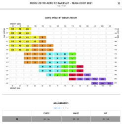 Felt Bicycles Felt Triathlon Aero FZ Racesuit Men's -Felt ScreenShot2021 11 05at4.41.44PM