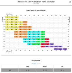 Felt Bicycles Felt Triathlon Aero FZ Racesuit Women's -Felt ScreenShot2021 11 05at4.41.44PM fed7f532 216a 4d17 a4bb 55a7ba598b76