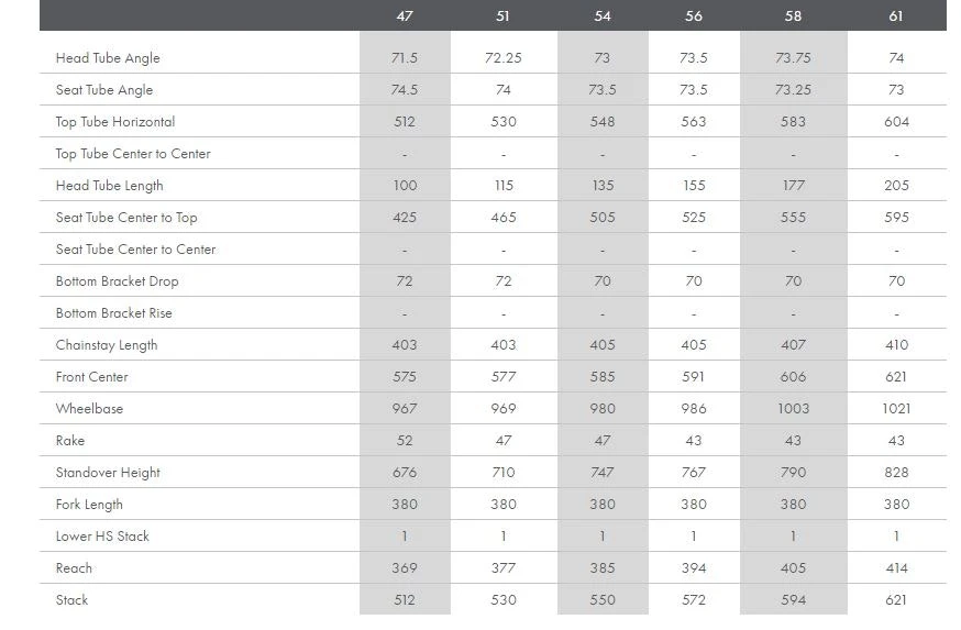 Felt Fr5 2017 2 Felt Fr5 2017 - Image 2